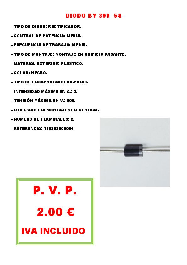 IMAGENES DE DIODOS BY...